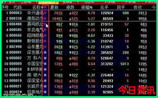 湖北恩施有那些旅游景点