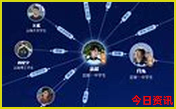 深圳那里好玩不花钱的地方