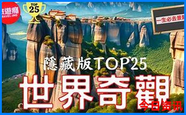重庆市区景点分布图
