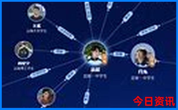 成都市区适合孩子玩的地方有哪些